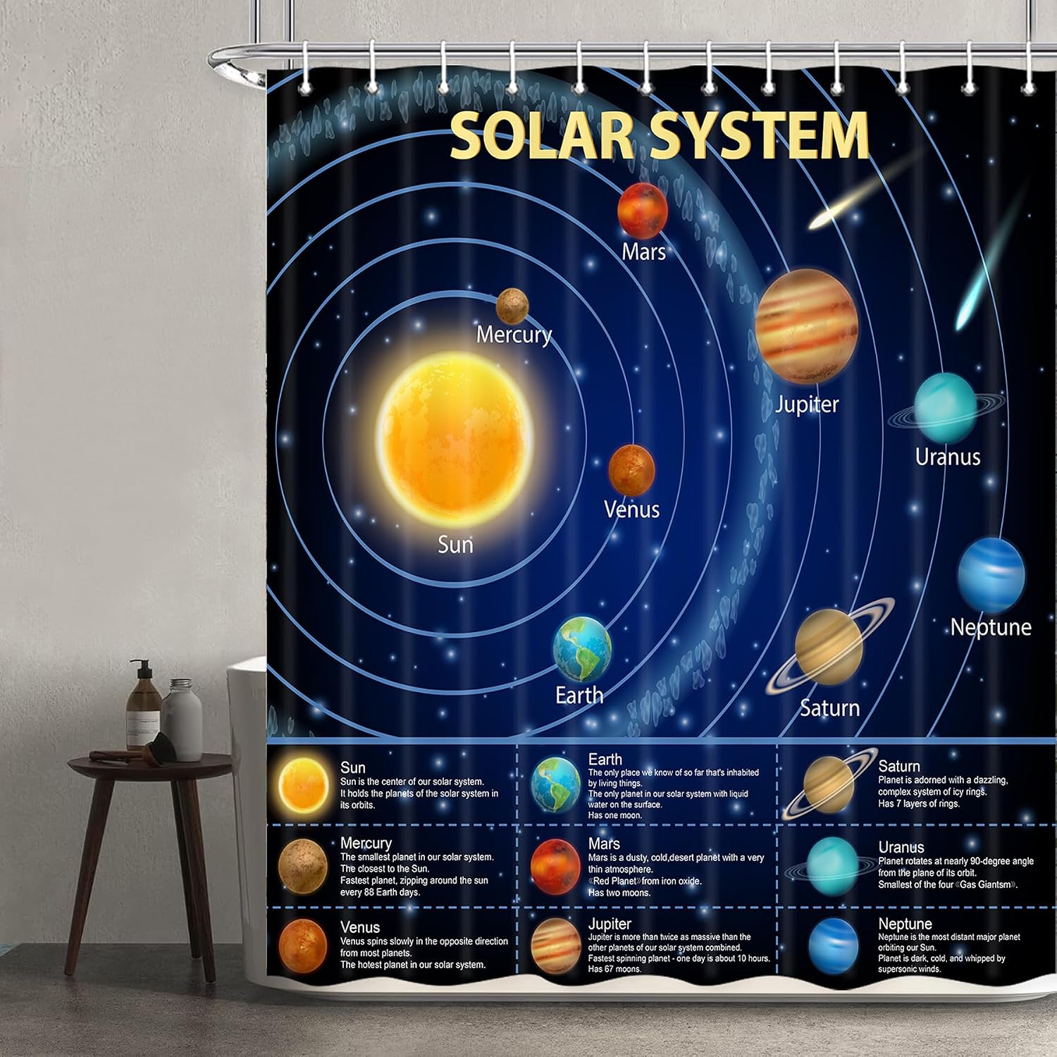 Science Nursery - Pädagogischer Duschvorhang mit Sonnensystem-Motiv für Kinder,