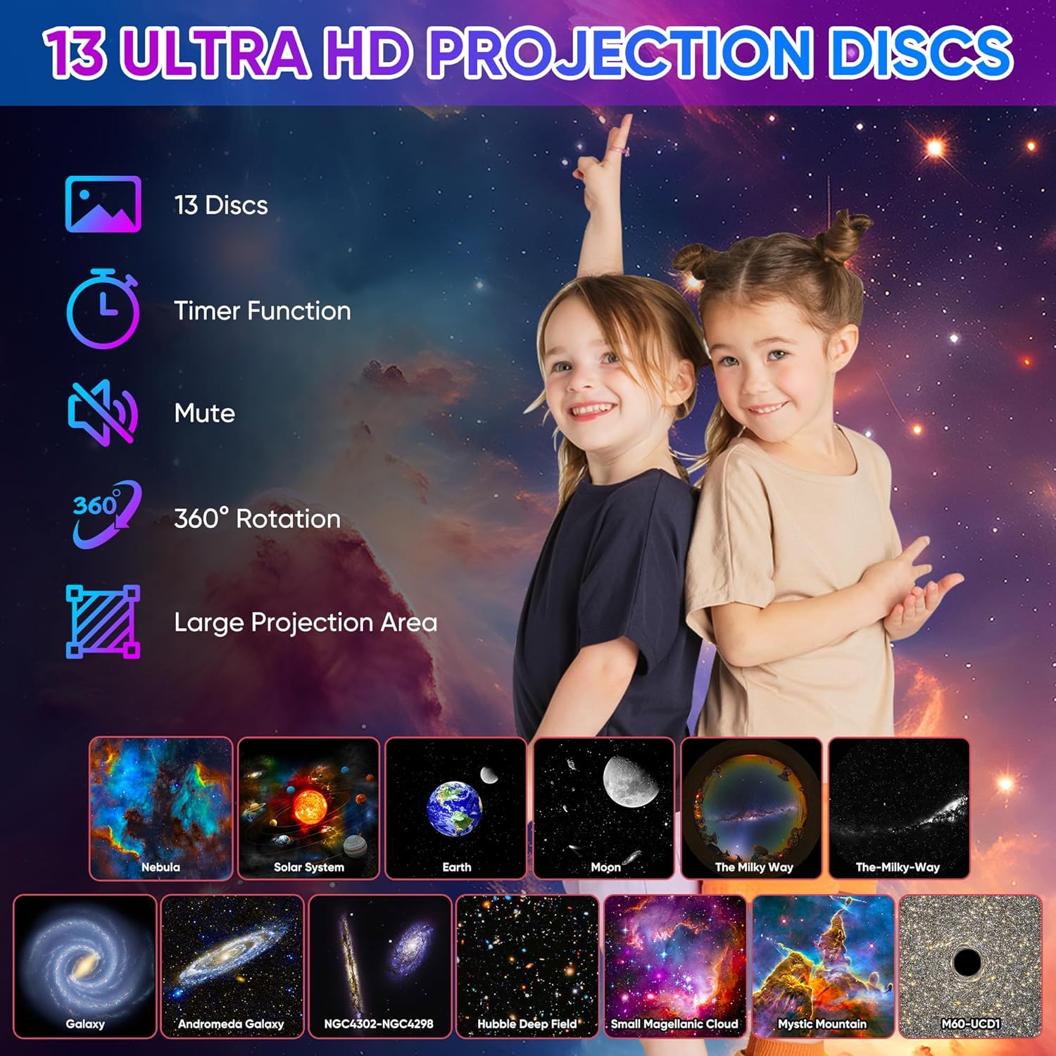 Planetarium Sternprojektor HD  – Planetarium Projector Home Bewertung und Preis