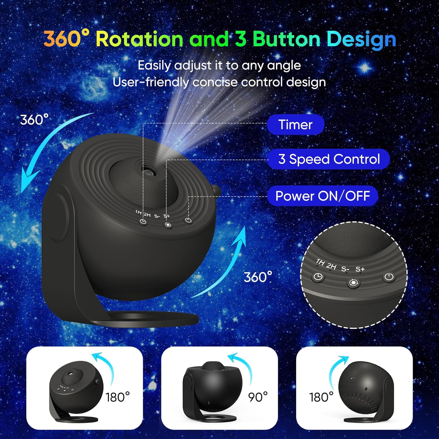 Planetarium Sternprojektor HD  – Planetarium Projector Home Bewertung und Preis
