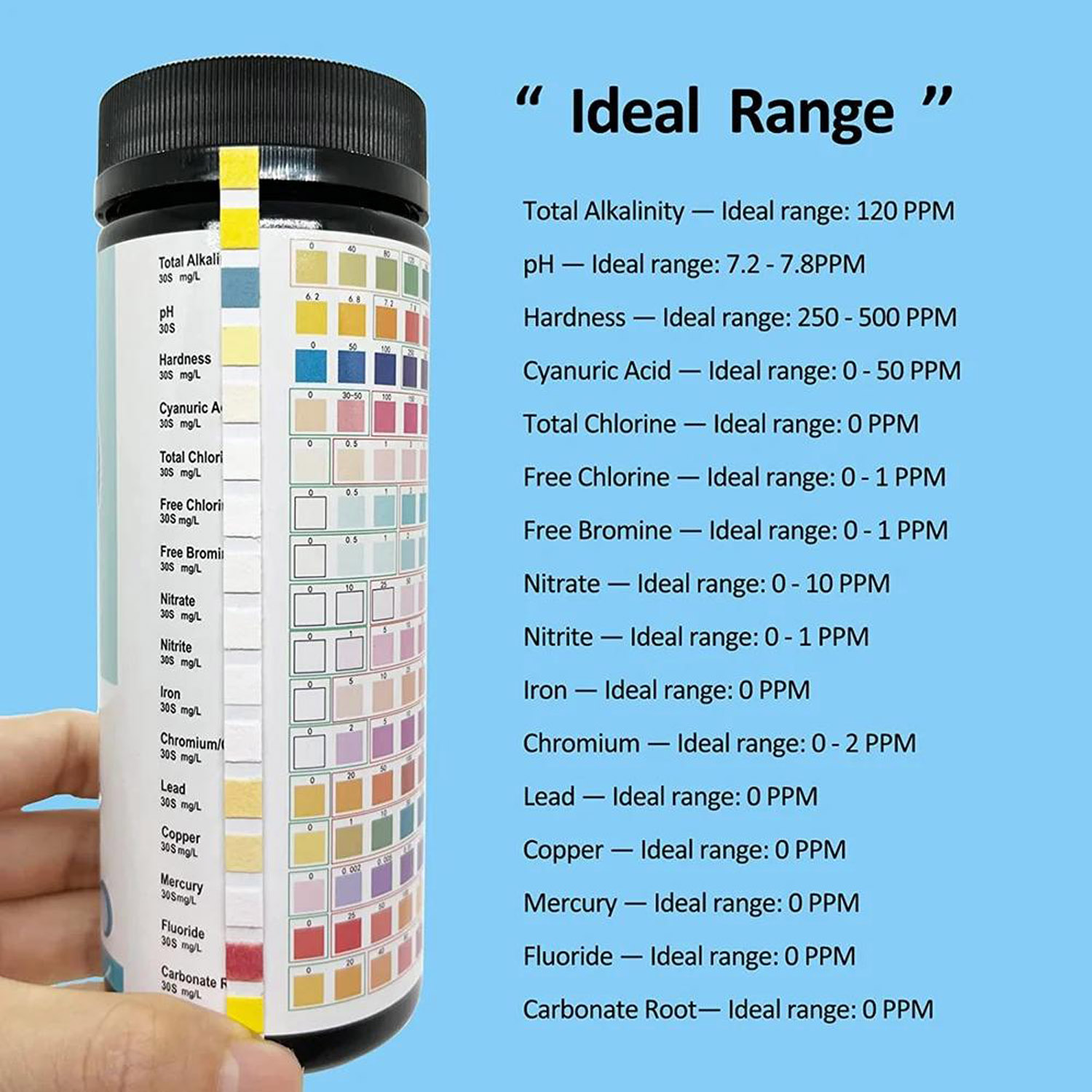 16-in-1 Wasserteststreifen, 10 – Ph Strip Test Bewertung und Preis