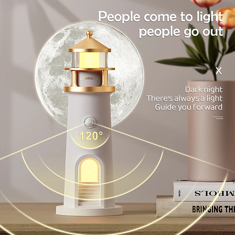 Leuchtturm Umgebungslicht Mond – Planetarium Projector Home Bewertung und Preis