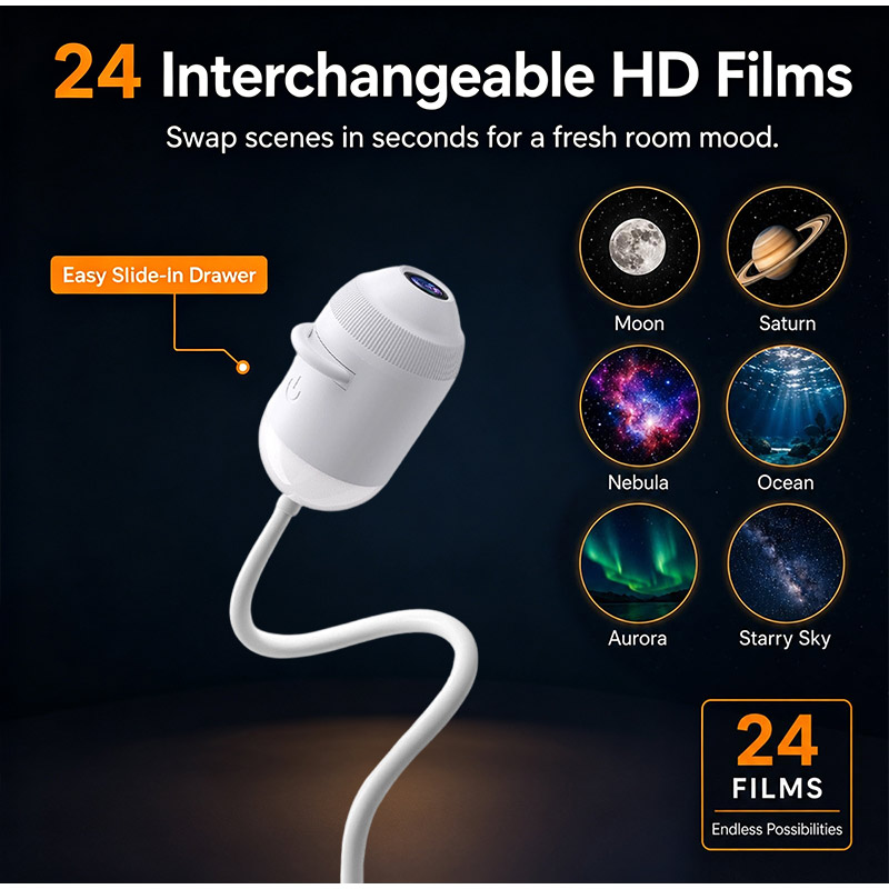 TINSOL USB-Sternenhimmel-Proje – Planetarium Projector Home Bewertung und Preis